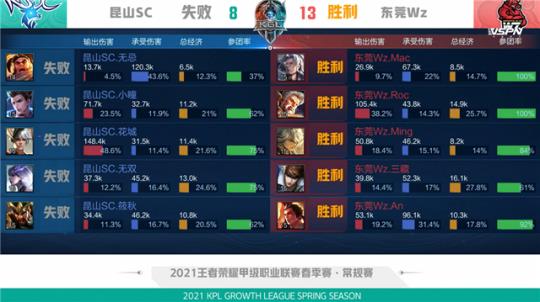 据深度解析 据深度解析